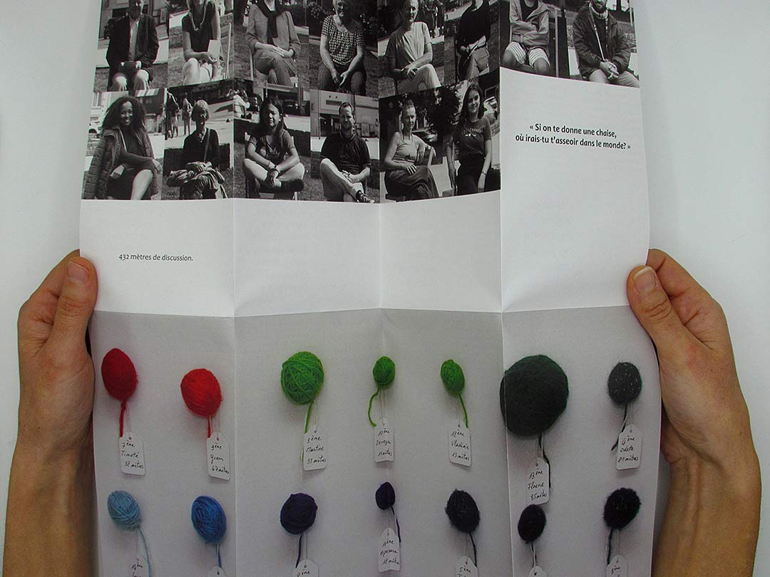 Recto de la page Portrait d'habitants, boules de laines et portraits. Carhaix, art participatif, édition, Viviane Rabaud